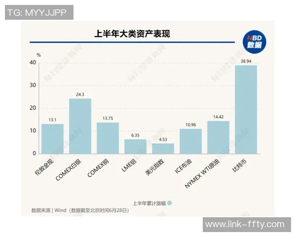 斯波表示揭幕战首发阵容尚在考虑中仍有充足时间做出决策